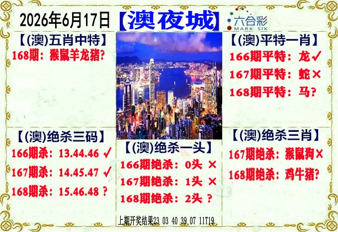 澳门夜城